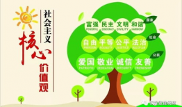 社会主义核心价值观视频,共筑美好未来